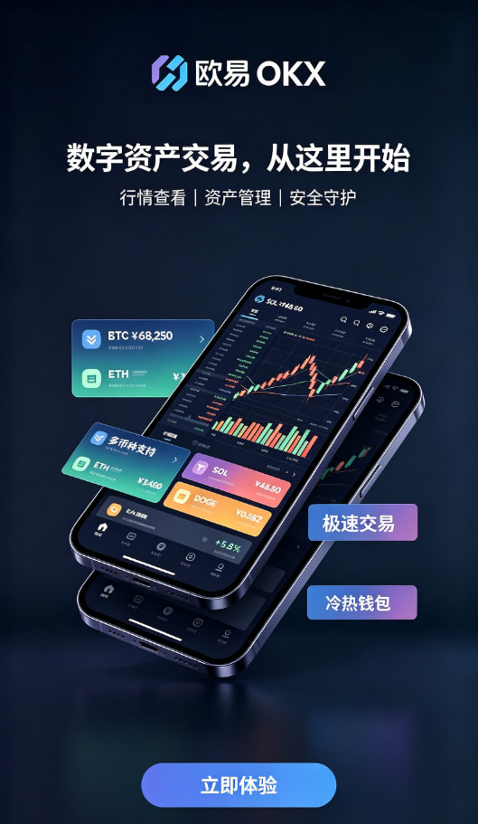 欧交易所app常见问题配图